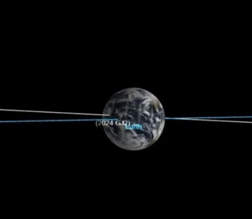 Phát hiện tiểu hành tinh bay rất gần Trái Đất